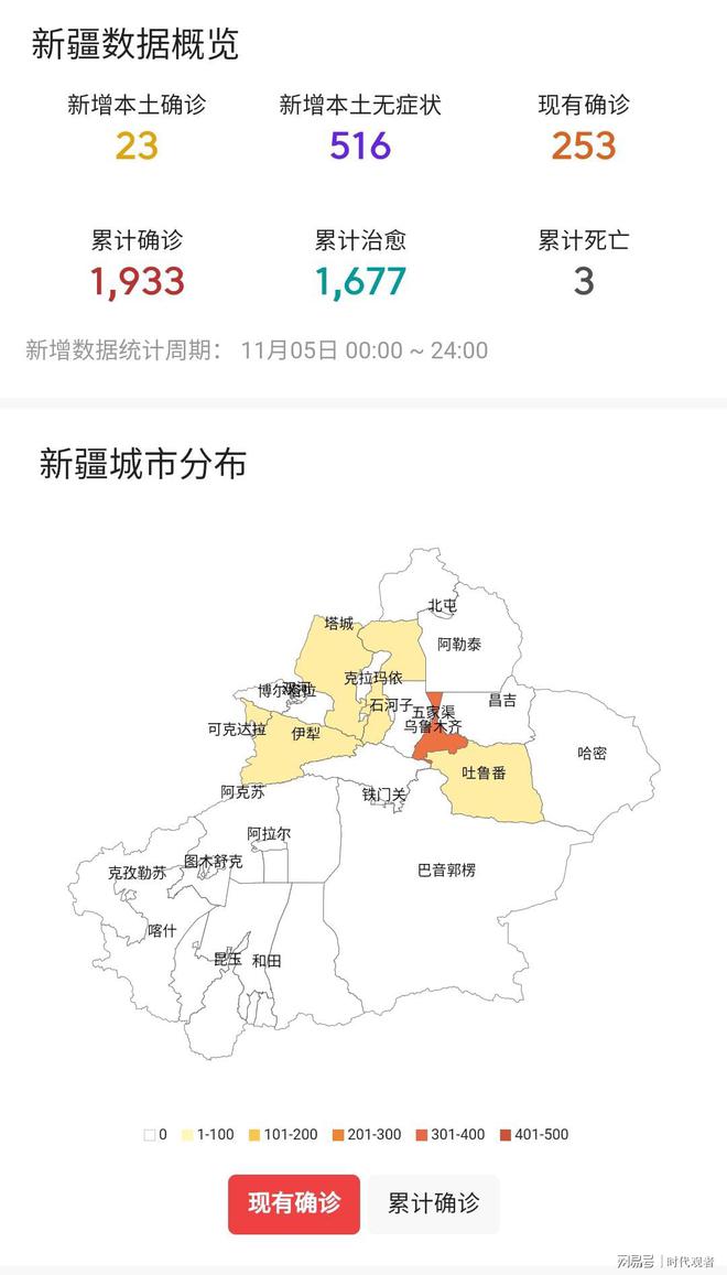 乌鲁木齐市疫情最新状况报告概览