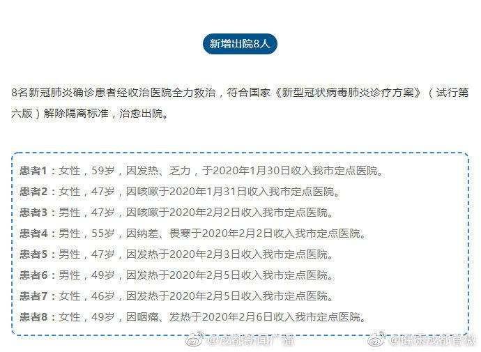 成都最新确诊小区动态观察及防控措施深度解析