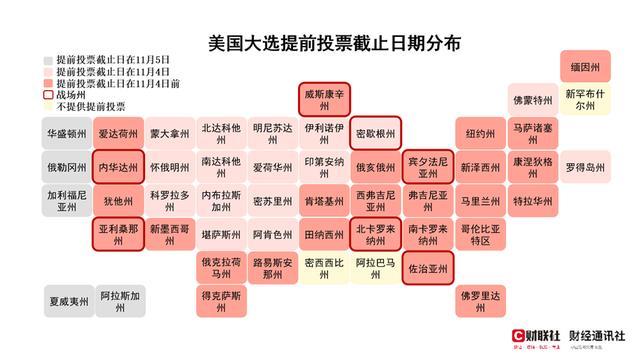 美国大选结果最新预测，走向何方的不确定性分析？