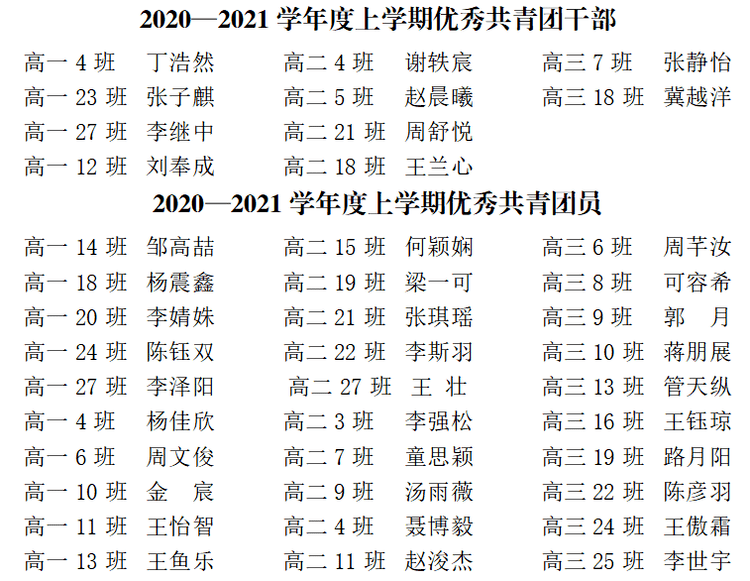 最新学年度教育趋势与挑战，探索未来教育之路