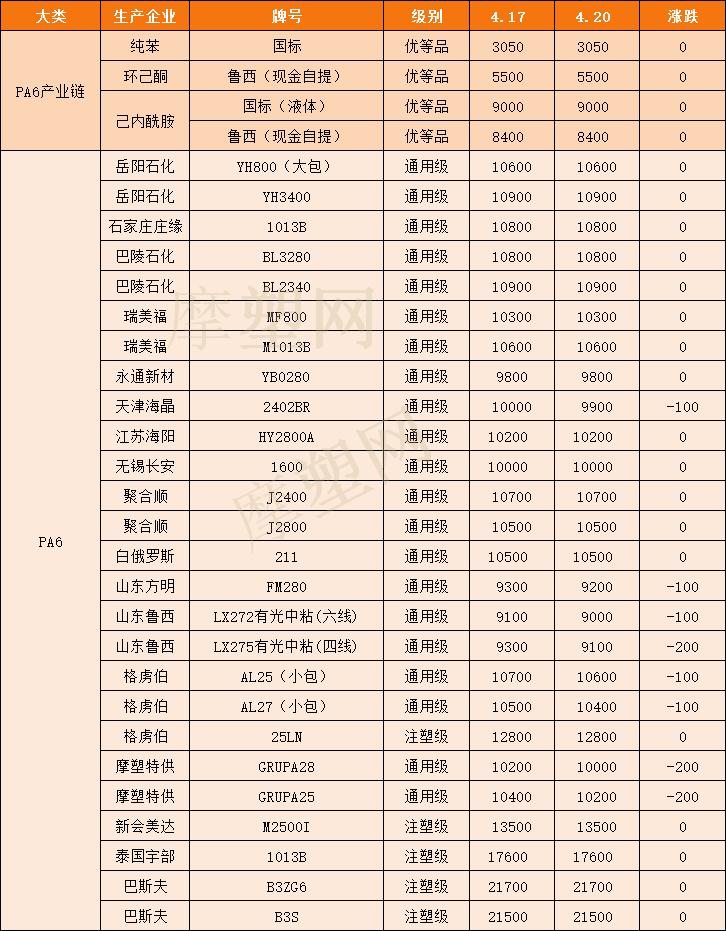 国际原油市场最新动态解析，今日原油报价分析