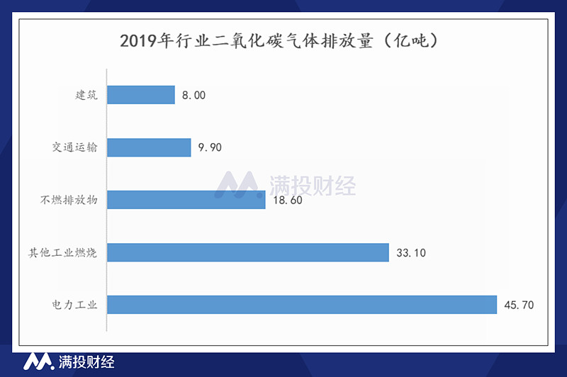 碳九最新动态，绿色能源转型进展与趋势分析引领未来