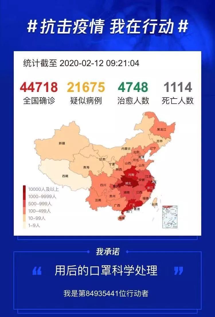 中国肺炎疫情最新动态分析报告