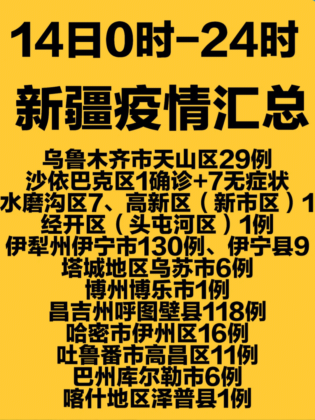 新疆疫情最新动态，坚定信心，共克时艰