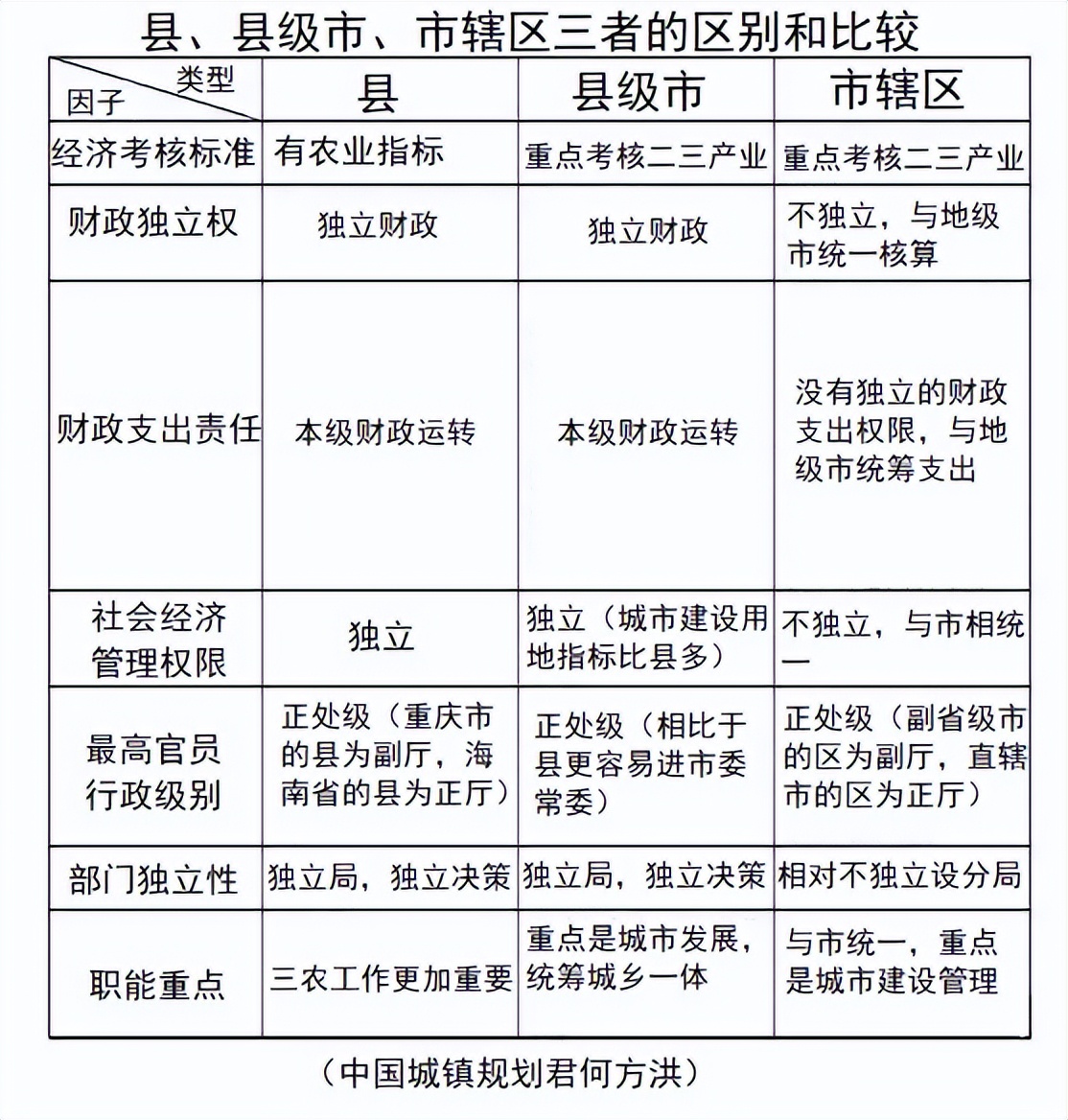 县改区最新动态，地方行政改革迎来新进展