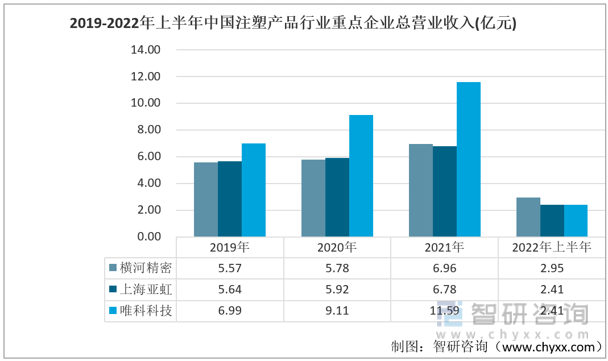 最新行业动态深度解析