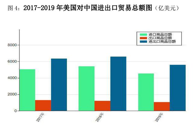 中美最新状况深度解析，两国关系探析与涉政问题探讨