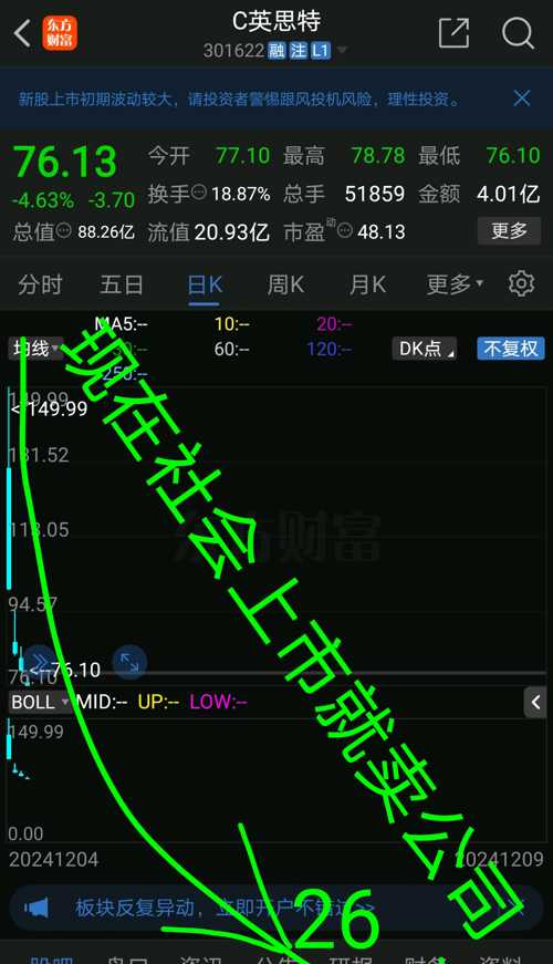 英特集团股票最新消息全面解读