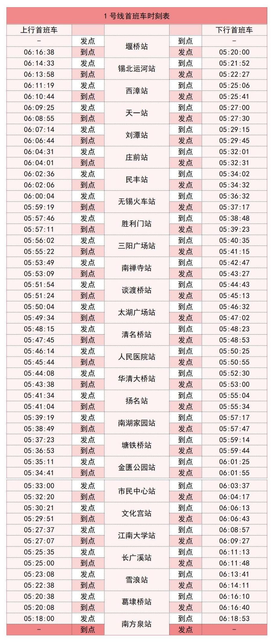 南焦至无极最新时刻表，便捷出行启程