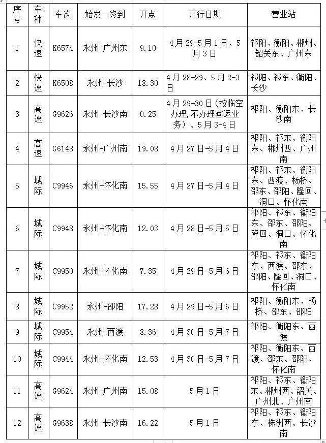 江永火车时刻表最新详解