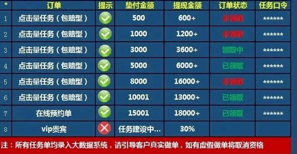 警惕网赌网站，最新动态与危害揭秘