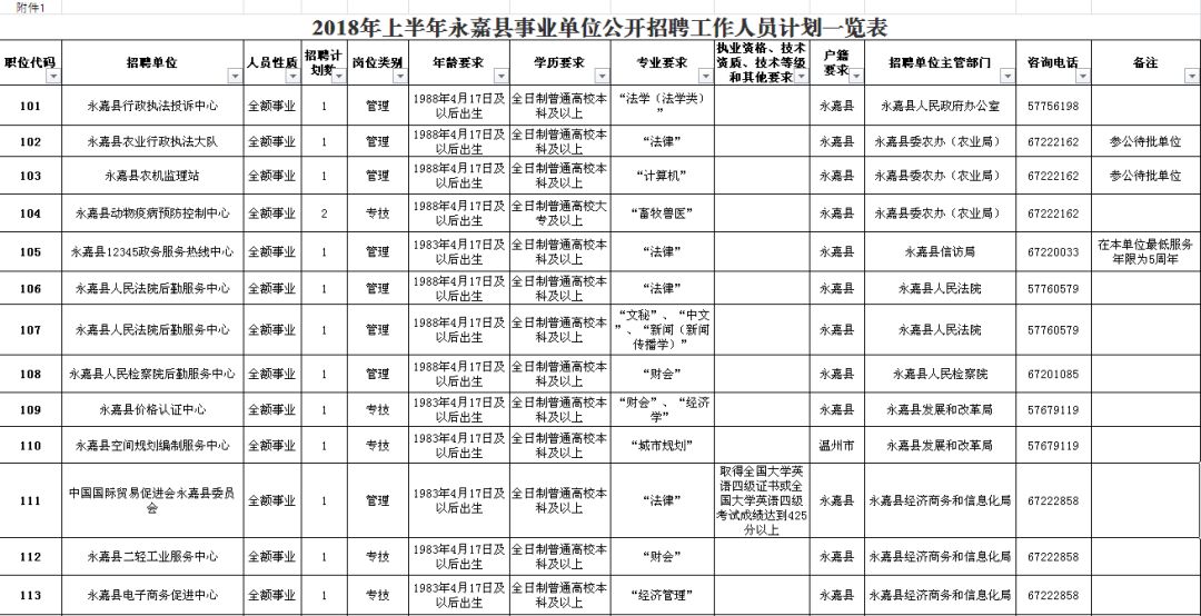 橡胶制品 第7页