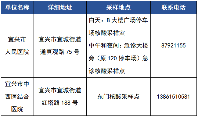 宜兴最新病毒深度解析与应对策略