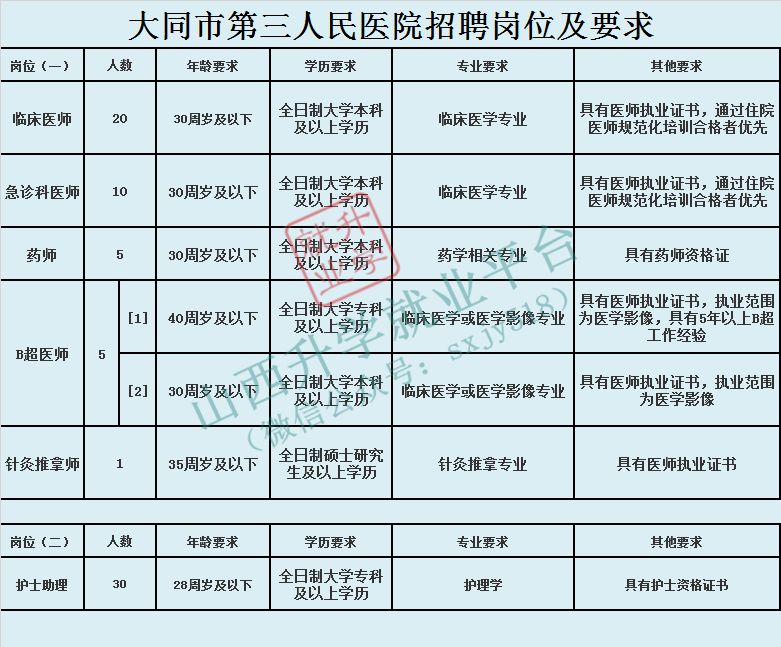 体育设施 第2页