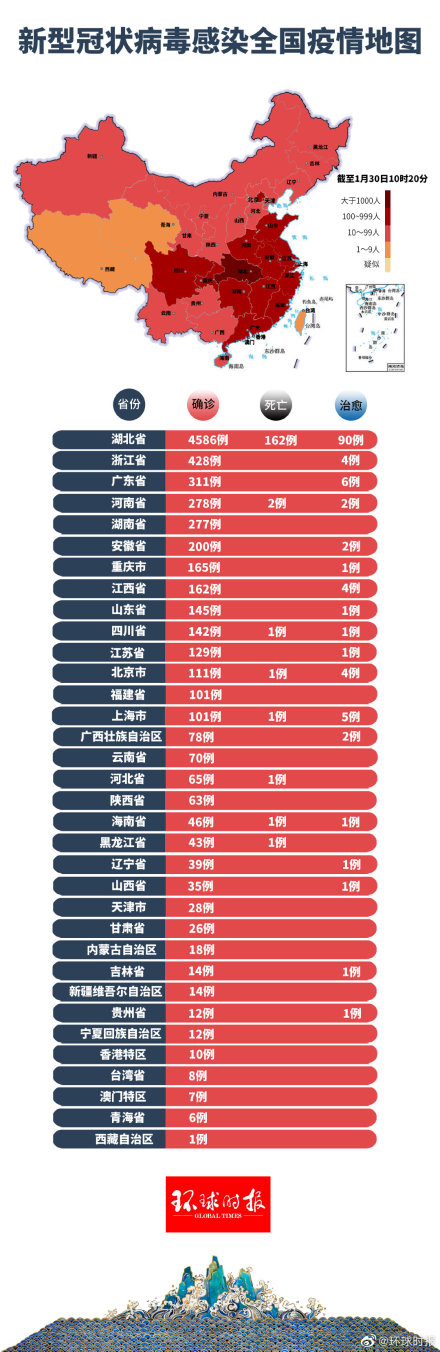 全国最新疫情与天气的紧密关联解析