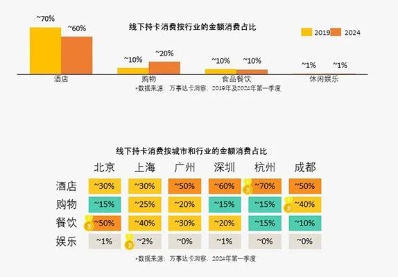 器材批发 第13页