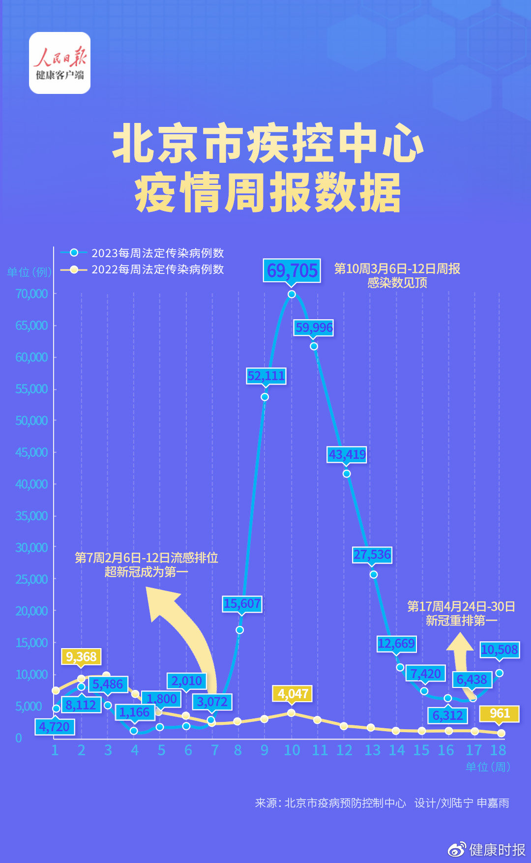 央视疫情最新通报深度解读与分析