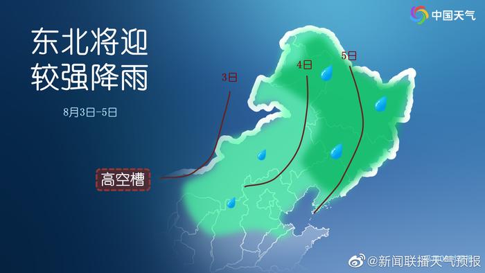 东北暴雨预警，应对暴雨天气的准备与应对策略