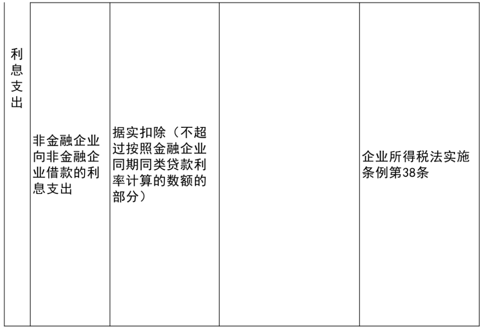 吴兴区殡葬事业单位项目最新进展及其社会影响概述