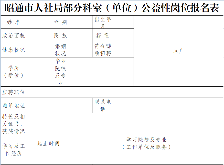 昭通市劳动和社会保障局最新招聘信息概览，职位、要求与机会全解析