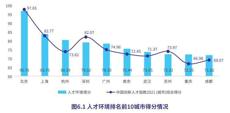 全球人才最新排行，揭示发展趋势与动态