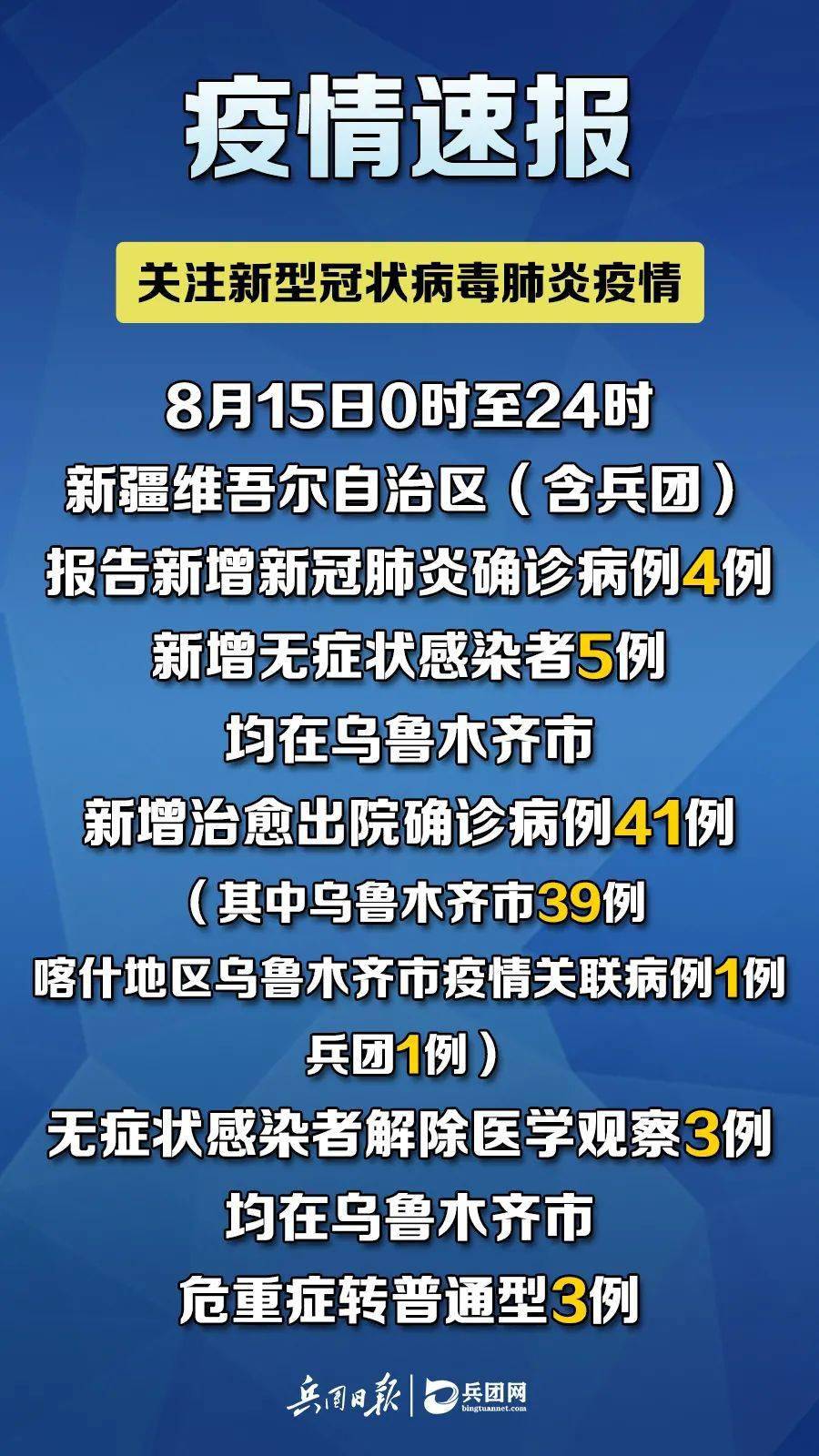 新疆最新疫情报告发布，防控措施概述