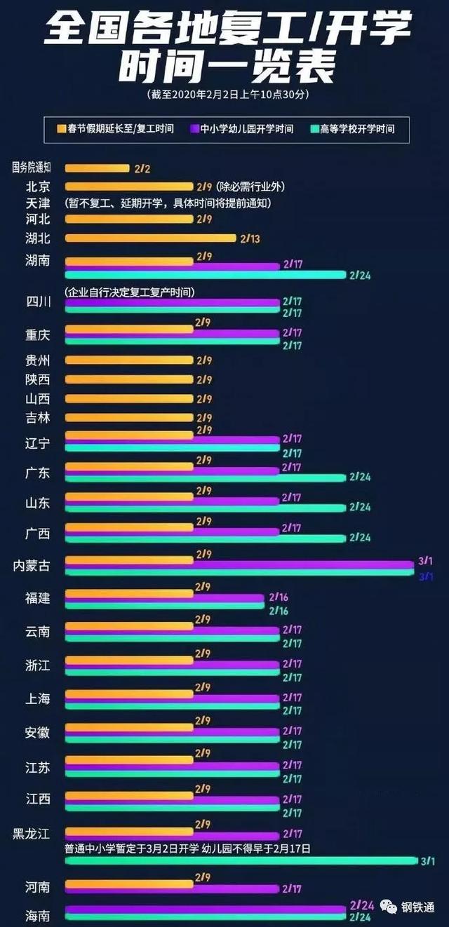 全国影院复工最新动态，复苏之路稳步前行