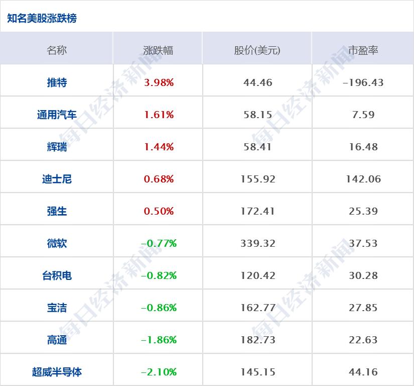 全球新肺炎病例最新数据及其影响分析