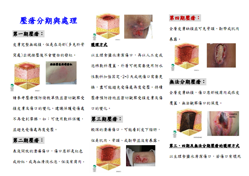 最新压疮分期研究深度解析及应对方案探索