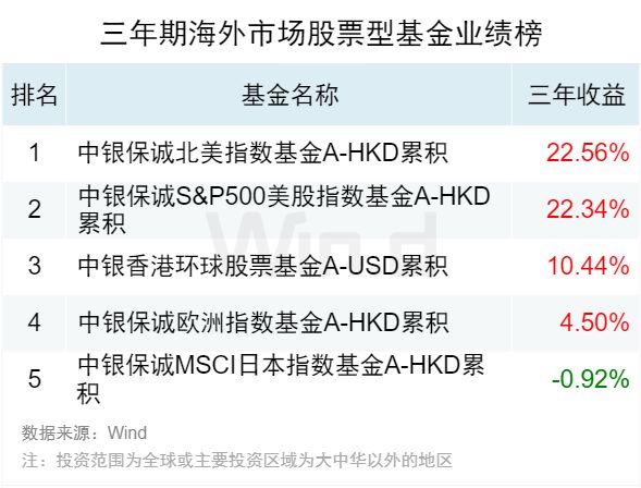 全球科技、经济与文化动态概览（海外最新一期）