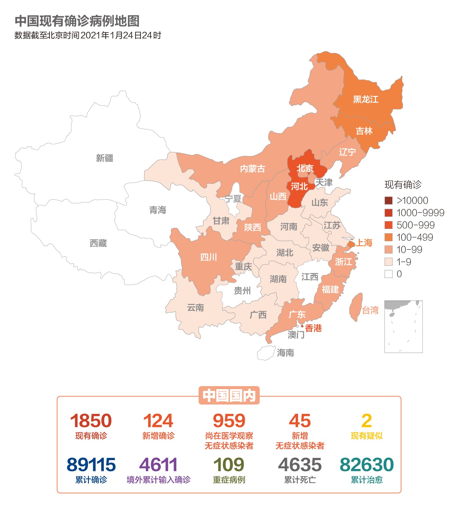 中国新冠疫情最新态势分析图及趋势预测