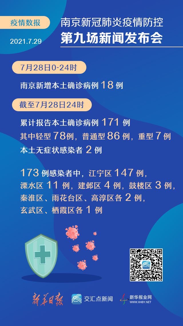 南京最新确诊病例及其地区影响分析