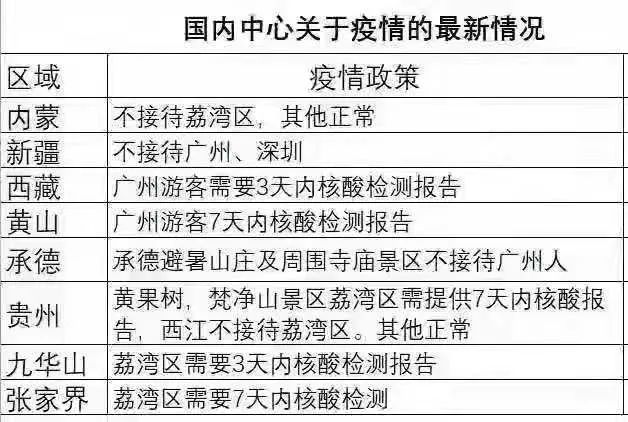 新疆地区发展全面升级，最新回疆政策推动发展新征程