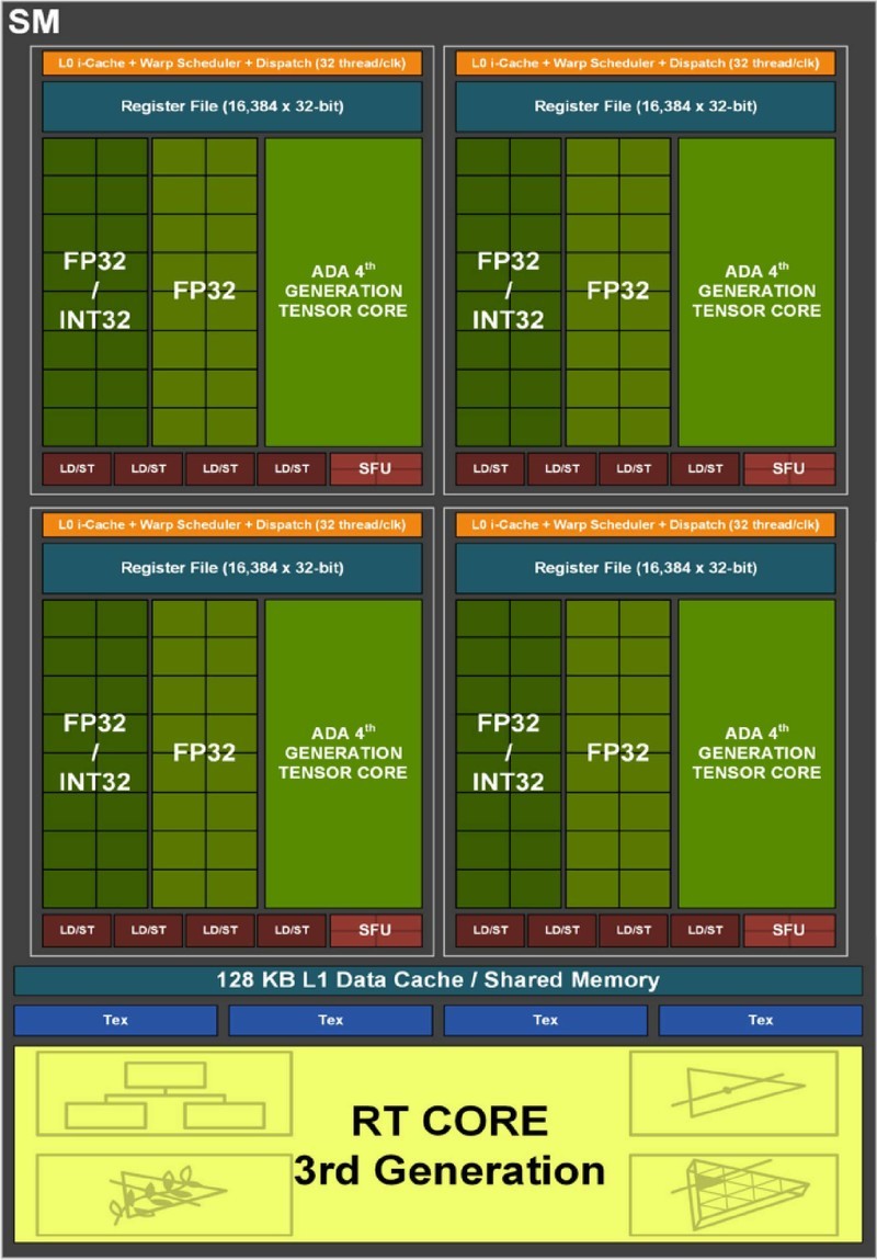 新澳精准资料免费群聊,仿真技术方案实现_Superior97.16