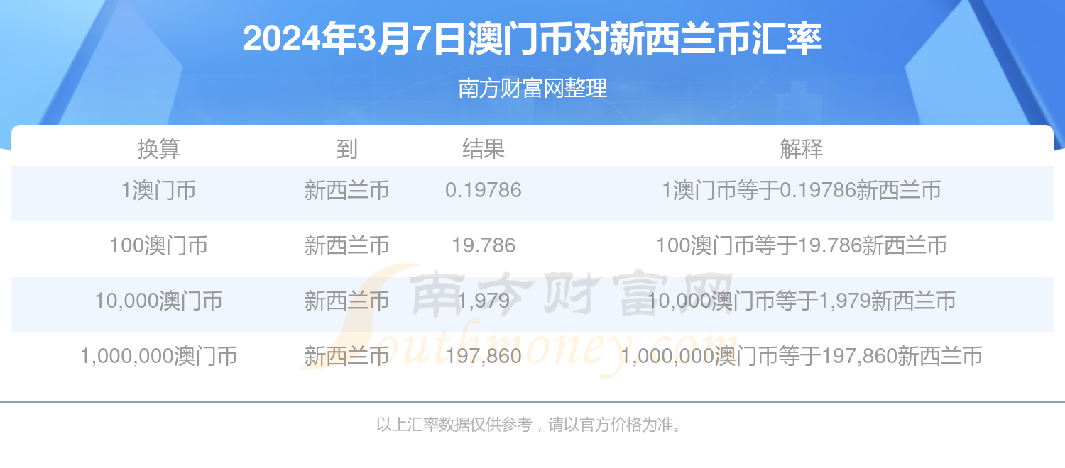 新澳门彩马今天最快最新图库,稳定设计解析策略_HDR99.713