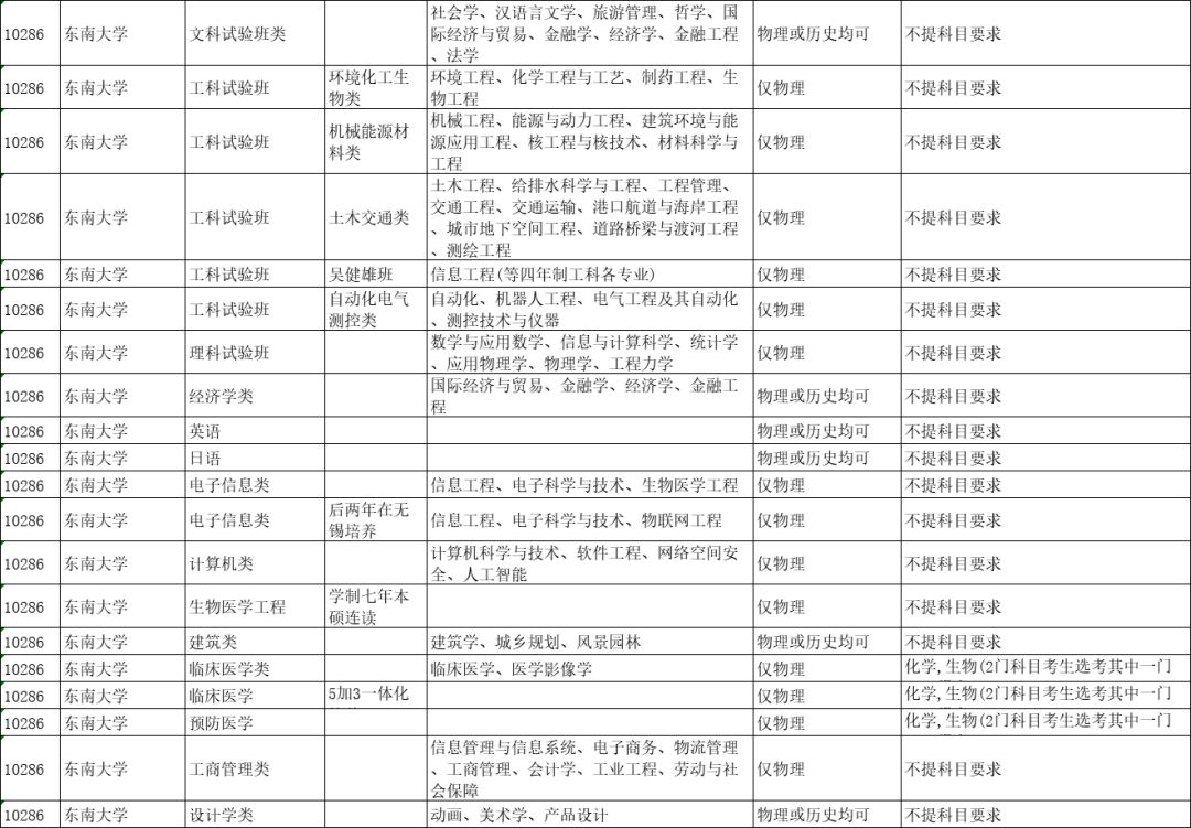 2024新奥历史开奖记录表一,决策资料解释落实_iShop88.441