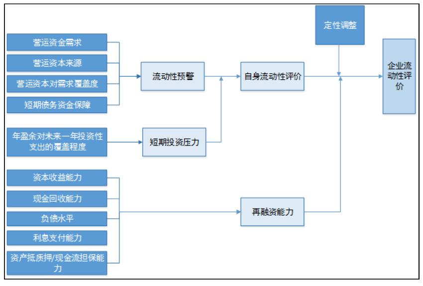 新澳正版资料免费大全,经典说明解析_R版28.476