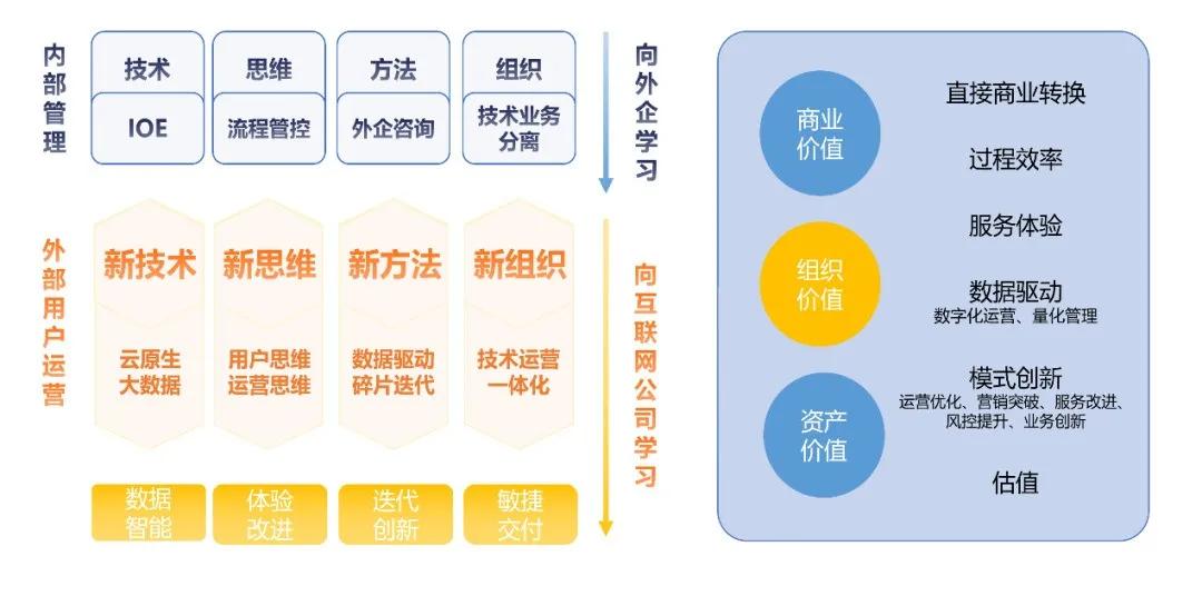 澳门最精准正最精准龙门,深入数据执行计划_P版27.47