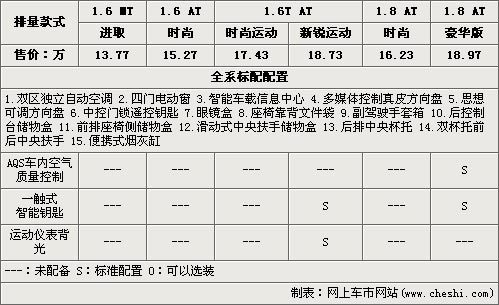 澳门六开彩开奖结果开奖记录2024年,优选方案解析说明_标配版33.842