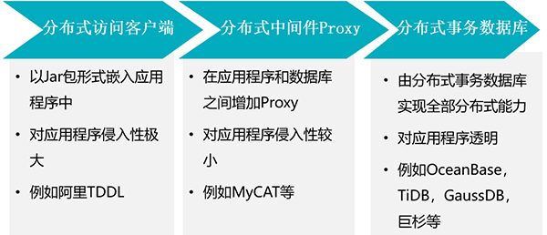 新奥门特免费资料大全管家婆料,深层策略设计数据_云端版38.122