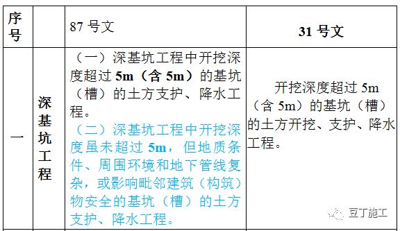 2024澳门今晚开奖号码香港记录,定性分析解释定义_PalmOS76.972