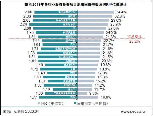 2024澳门免费最精准龙门,实际数据说明_尊享版85.888