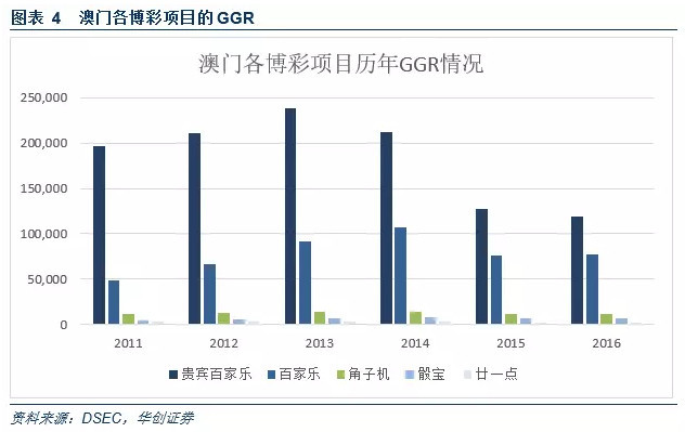 器材批发 第426页