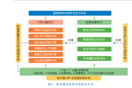 新澳精准资料免费提供,实地评估数据方案_影像版54.875