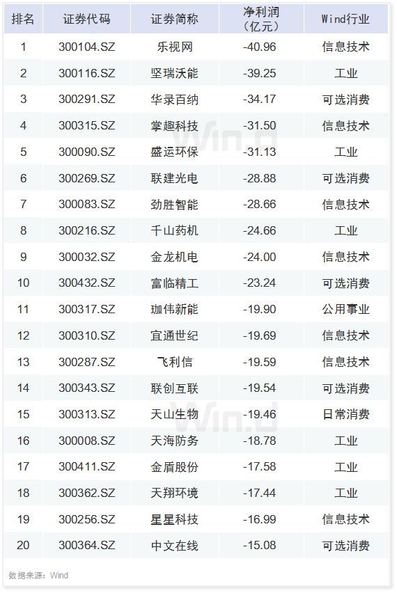 澳门今晚开特马+开奖结果走势图,收益成语分析落实_进阶版84.341