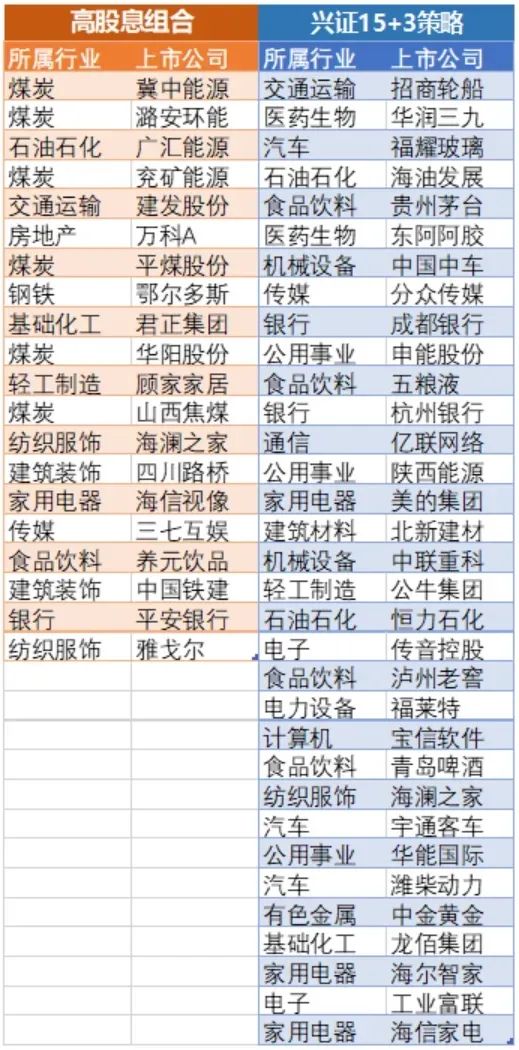 2024年新澳门天天开奖结果,高度协调策略执行_LT11.985