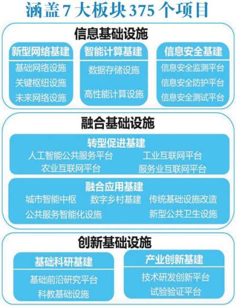 新澳门免费资料挂牌大全,市场趋势方案实施_网页款72.865