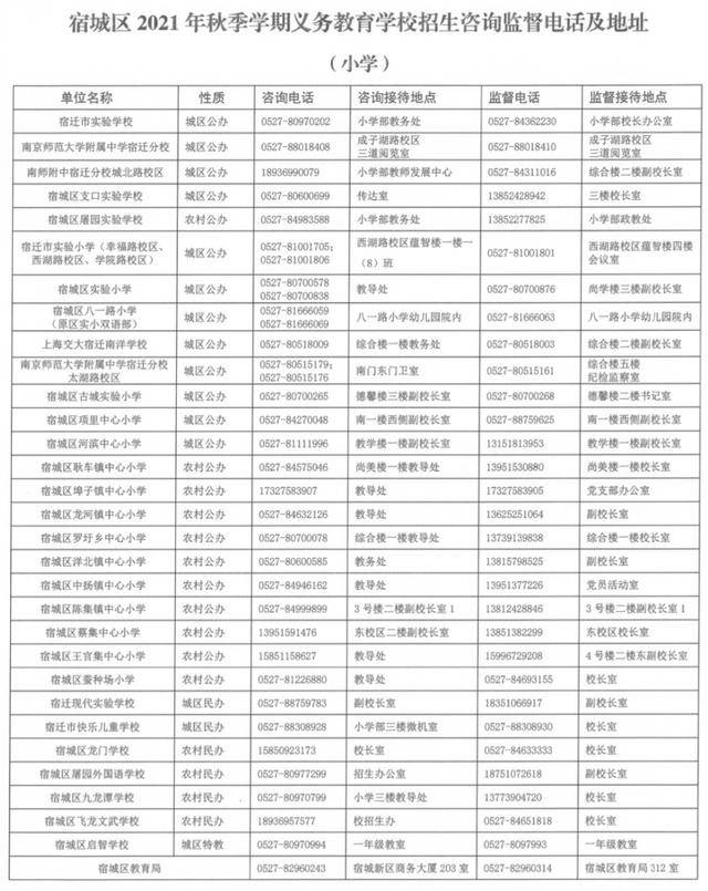 626969澳彩资料大全2021期42,经典解释落实_尊贵版29.287