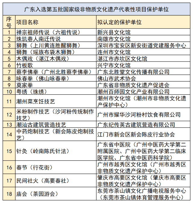 新澳精准资料免费提供,经济性执行方案剖析_PT78.848