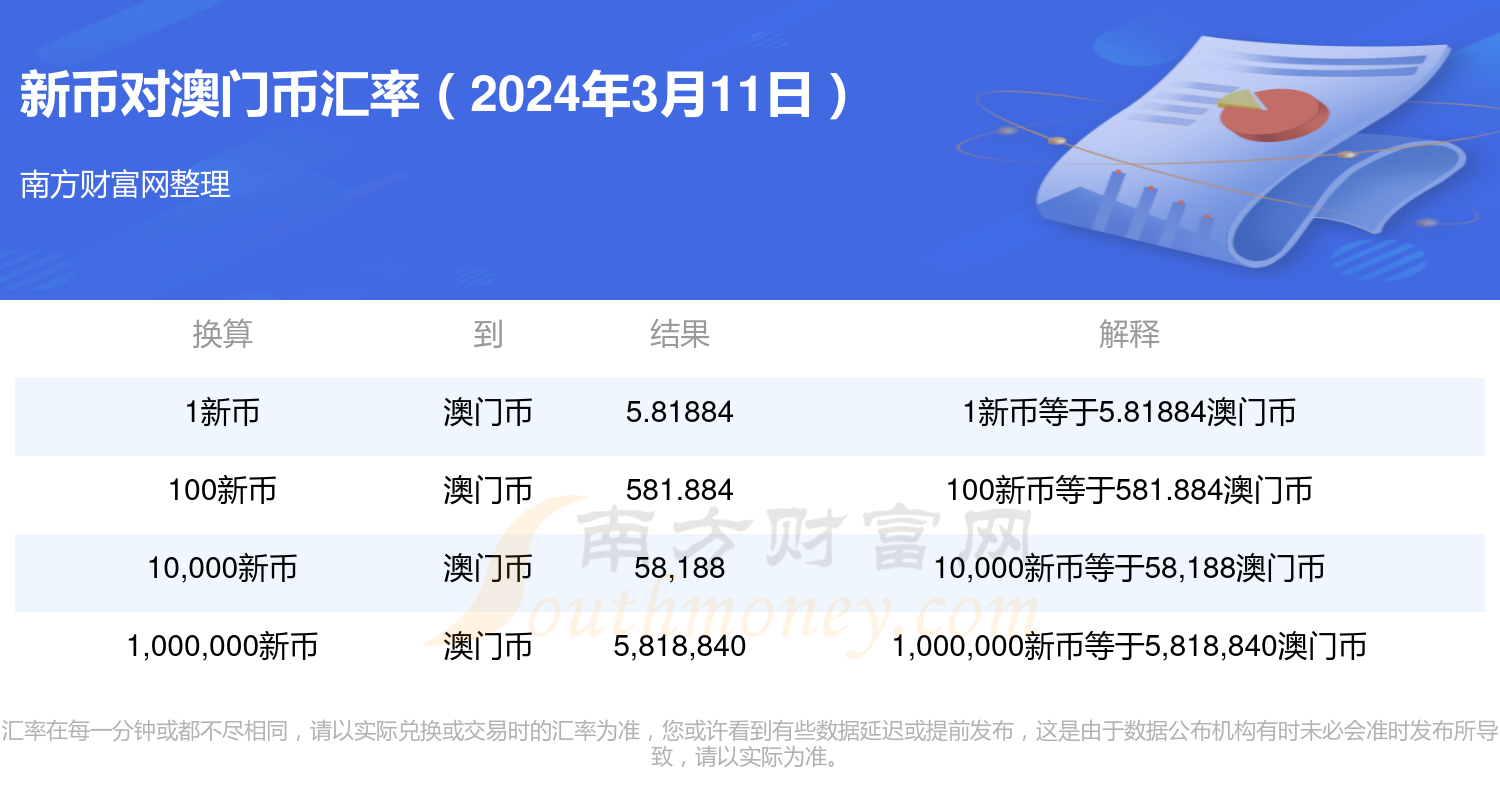 2024年新澳门天天开奖免费查询,完善的执行机制解析_免费版92.288